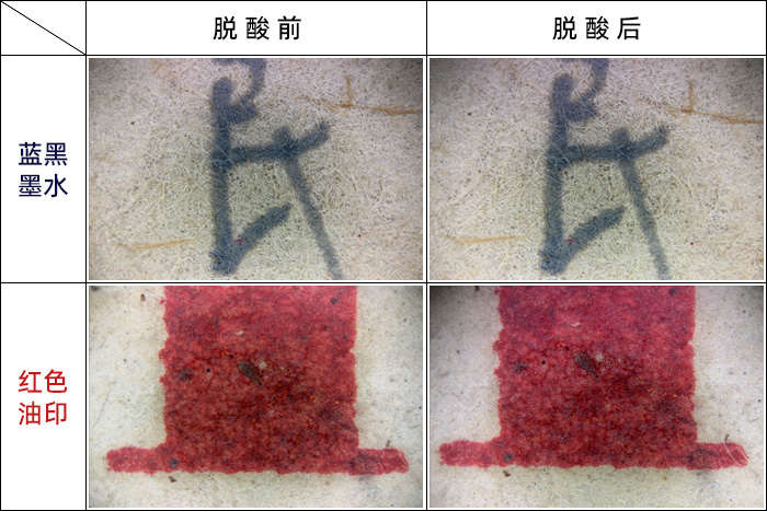 紙質(zhì)文獻脫酸前后的細節(jié)對比圖