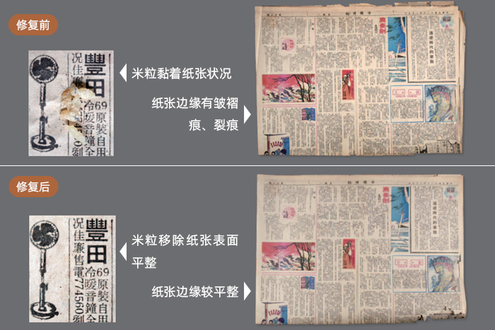 朱西寧《鹿秦劍(下)》報紙除酸修護(hù)前后的比較 朱西寧《鹿秦劍(下)》報紙除酸修護(hù)前后的比較